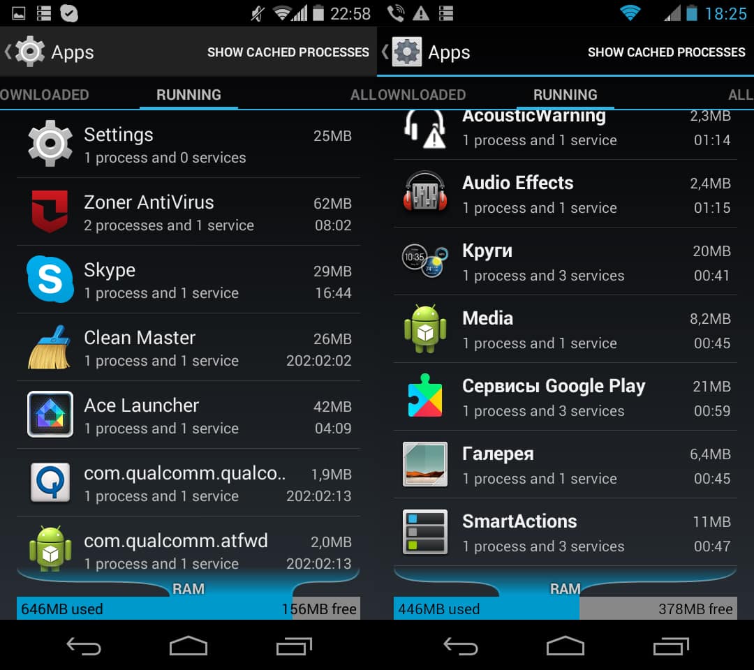 Android extension