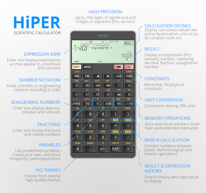 HiPER Scientific Calculator скриншот 1