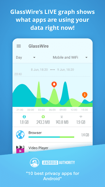 GlassWire – Data Usage Privacy скриншот 1