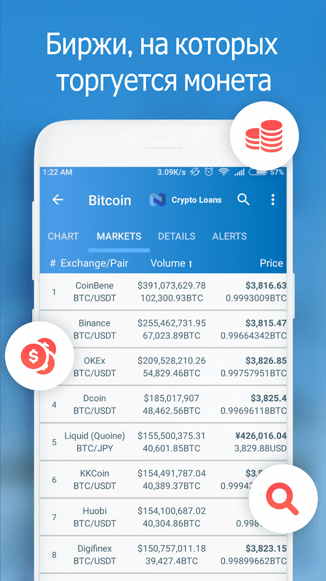 Coin Market - Crypto Market,Bitcoins,Криптовалюта скриншот 3