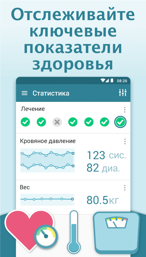 Напоминание о таблетках приложение. Напоминалка лекарств. напоминание о приеме лекарств. трекер лекарств.