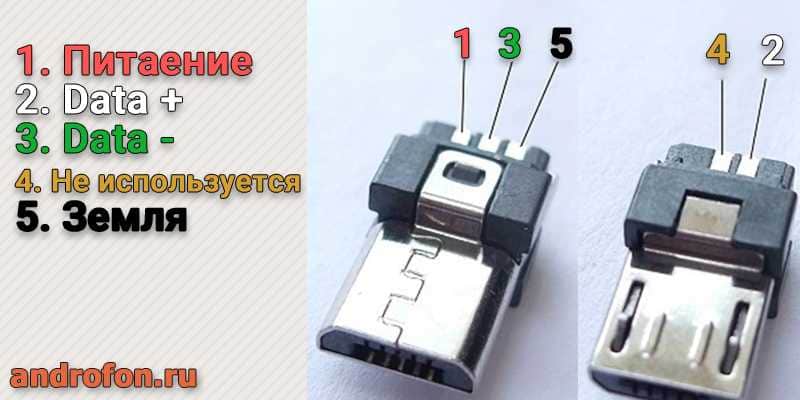 Распиновка usb киа рио 3