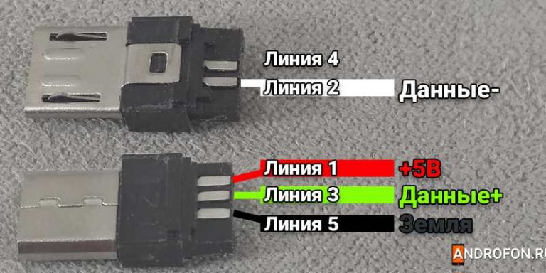 Распиновка микро сд разъема