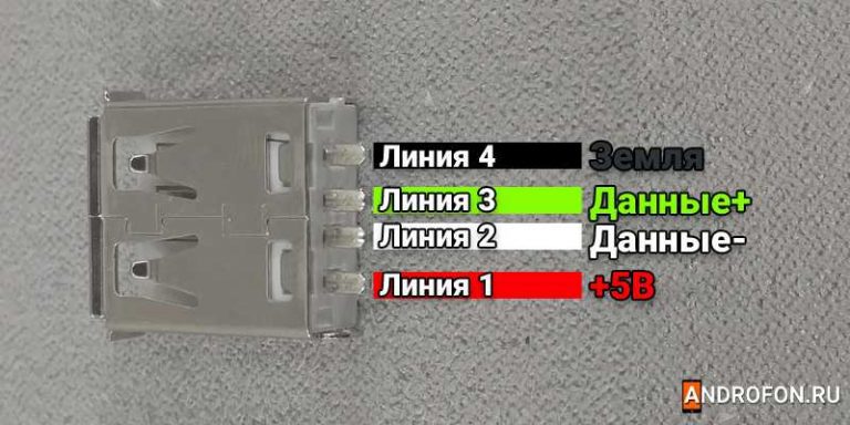 Распиновка usb разъема папа