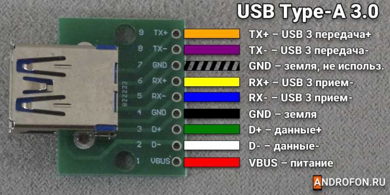 Распиновка usb rx tx