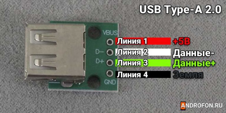 Совместимость разъема usb от kob l09