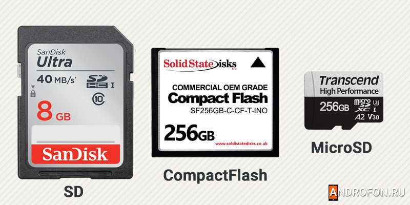 SD, CompactFlash и MicroSD накопитель.