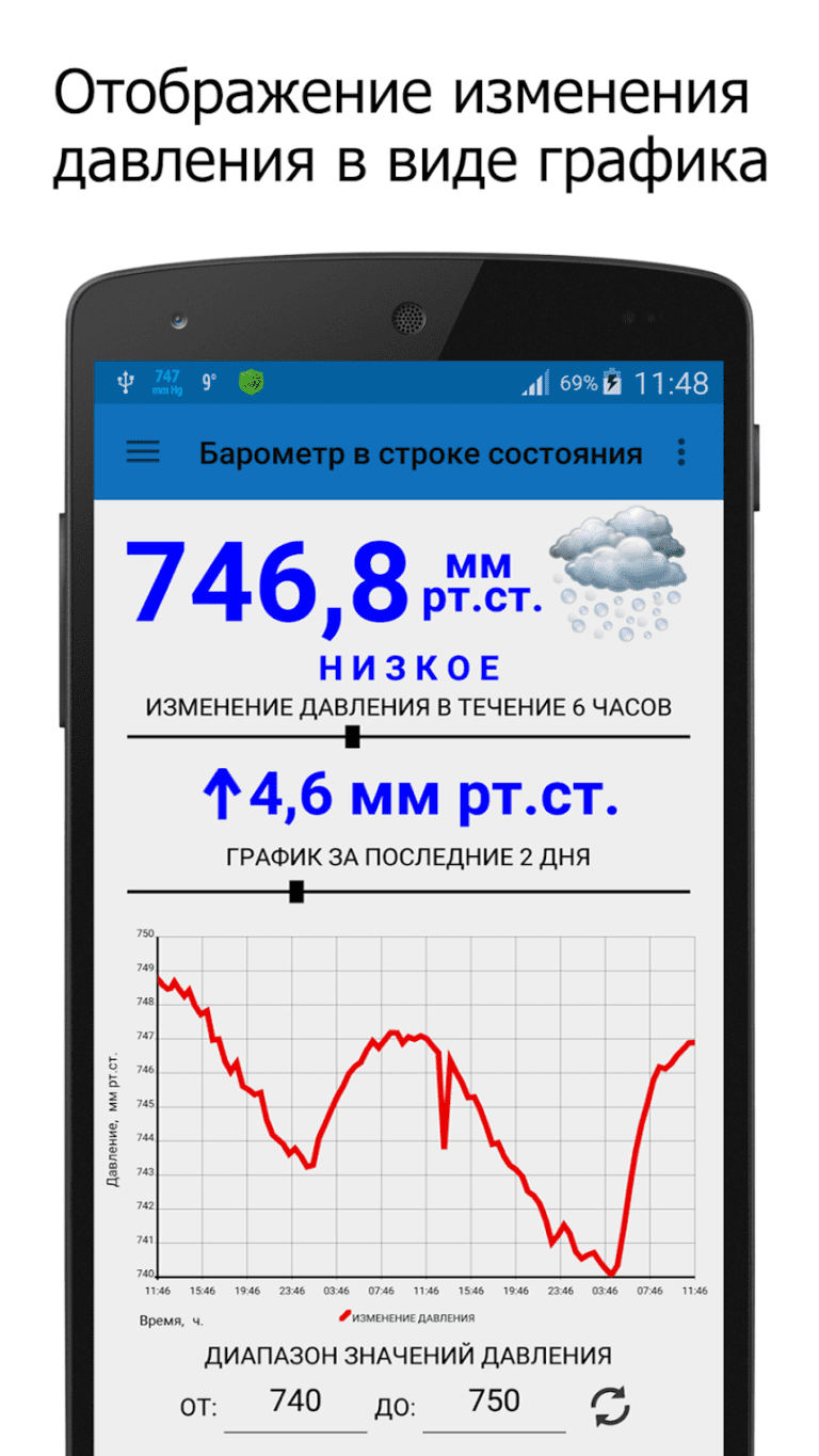 Барометр программа для компьютера