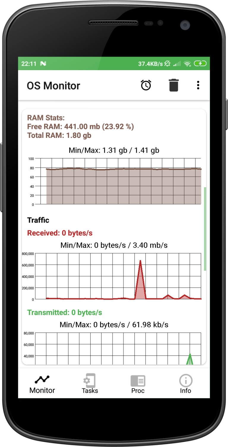 Mod monitor. Os Monitor для андроид. Android Monitor. Android task monitoring. Android Monitor 5".