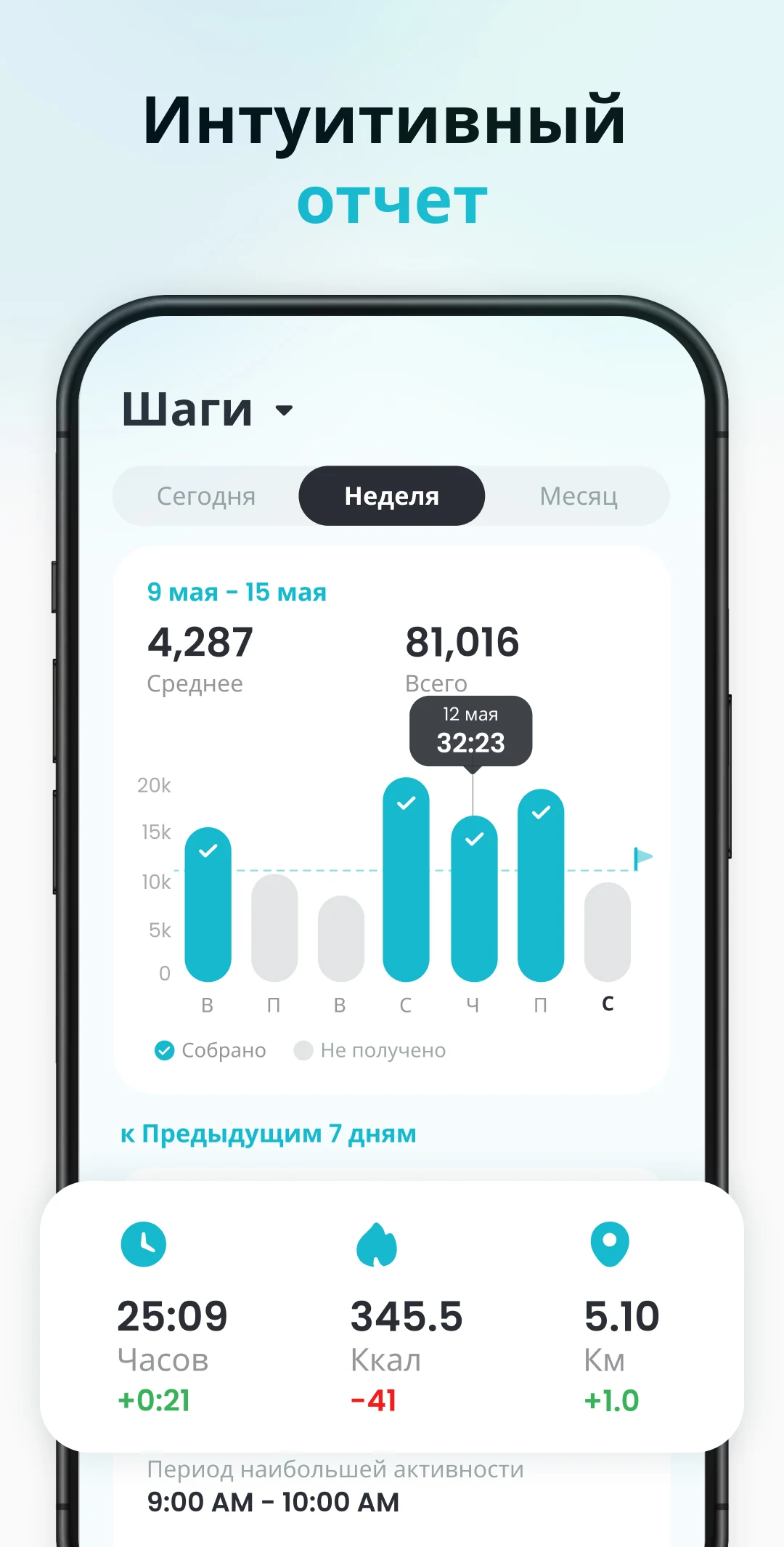 Shagomer Schetchik скриншот 3